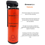 Maintenance / Penetrating Spray