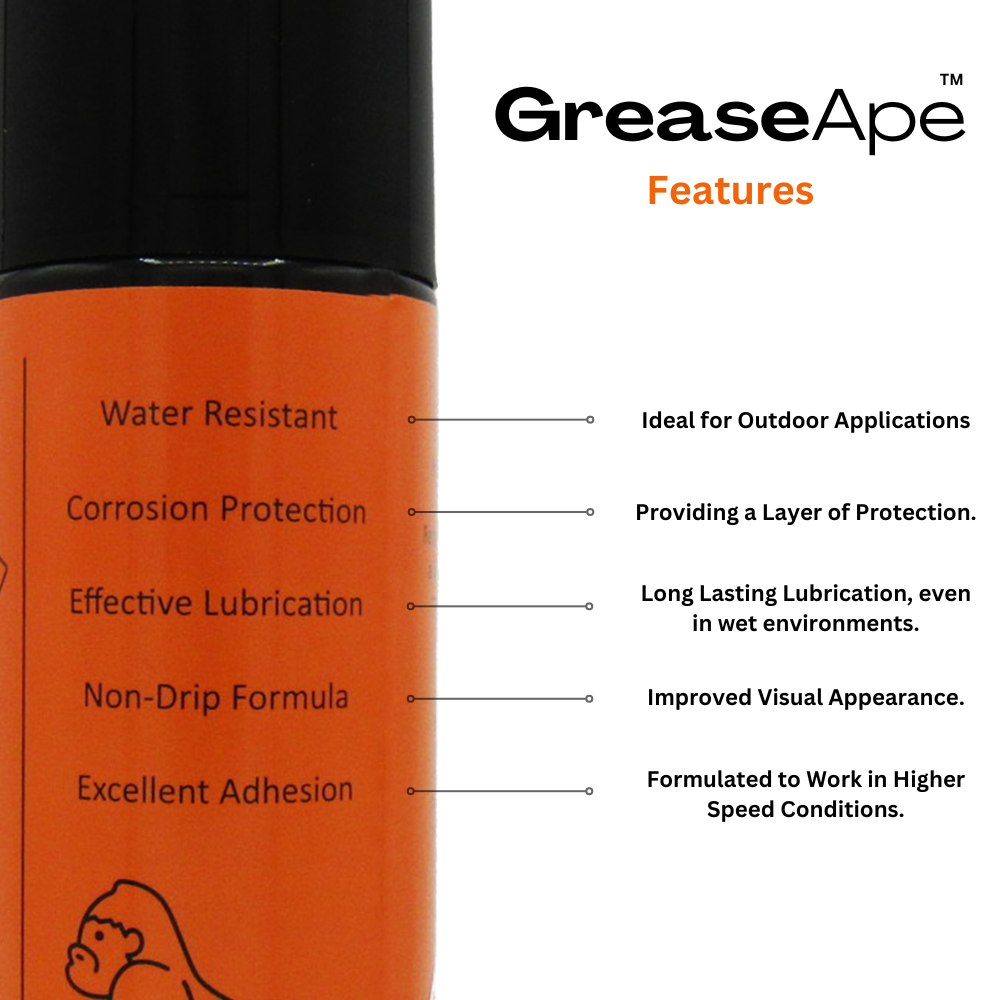 Clear Grease